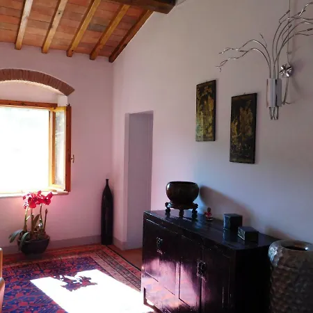 Bed & Breakfast La Ghianda Del Mommo Barberino Val d'Elsa