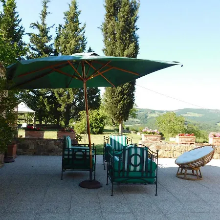 La Ghianda Del Mommo Bed & Breakfast