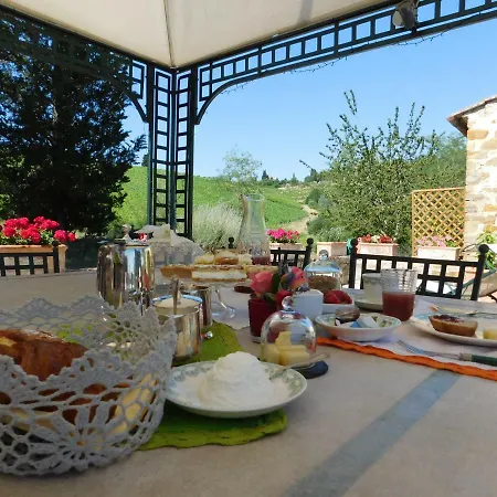Bed & Breakfast La Ghianda Del Mommo Barberino Val d'Elsa