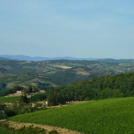 Bed & Breakfast La Ghianda Del Mommo *