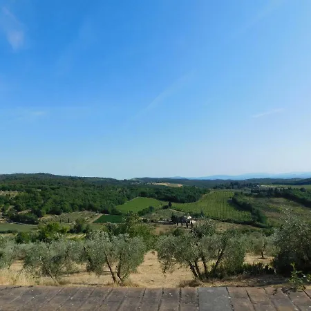 La Ghianda Del Mommo * Barberino di Val dʼElsa