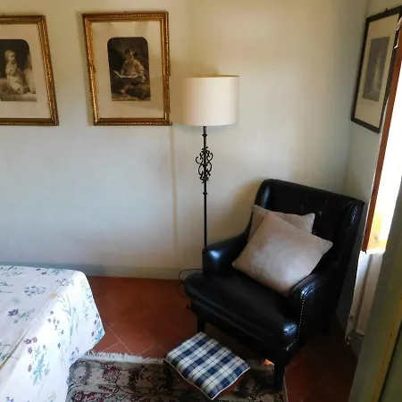 Bed & Breakfast La Ghianda Del Mommo