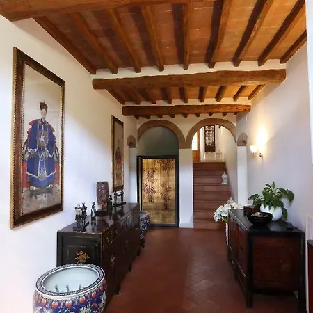 Bed & Breakfast La Ghianda Del Mommo *
